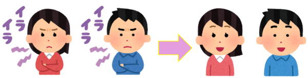 アンガーマネジメント